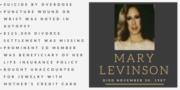 mary-levinson-suicide-conscious-development